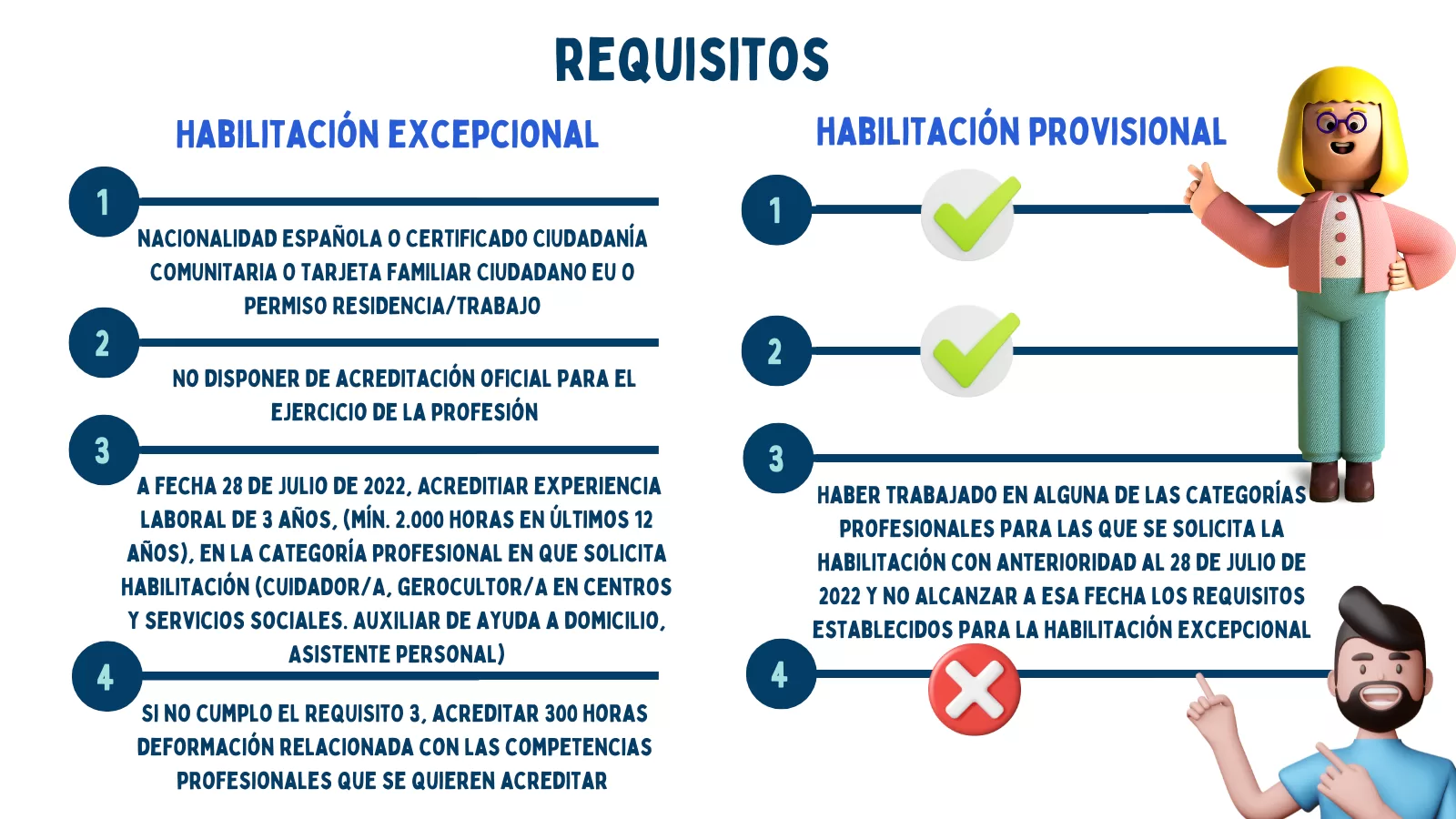 Requisitos para solicitar ayuda a domicilio 2 requisitos para solicitar ayuda a domicilio